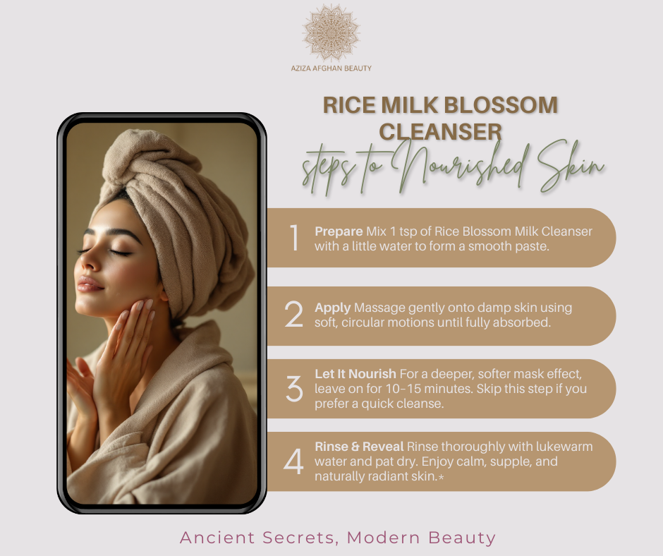 Rice Blossom Milk Cleanser